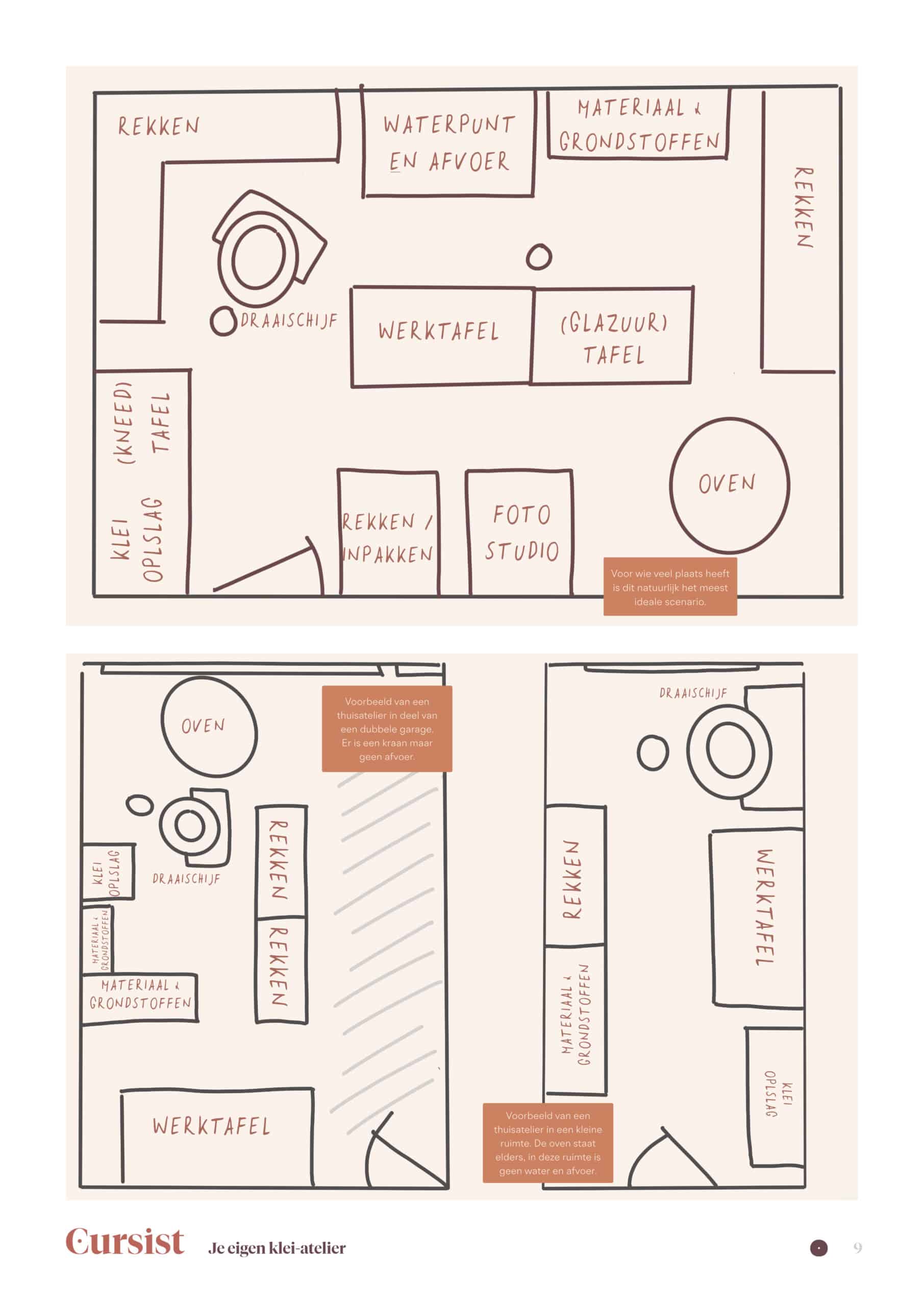 E-book: Je eigen klei-atelier - Afbeelding 5